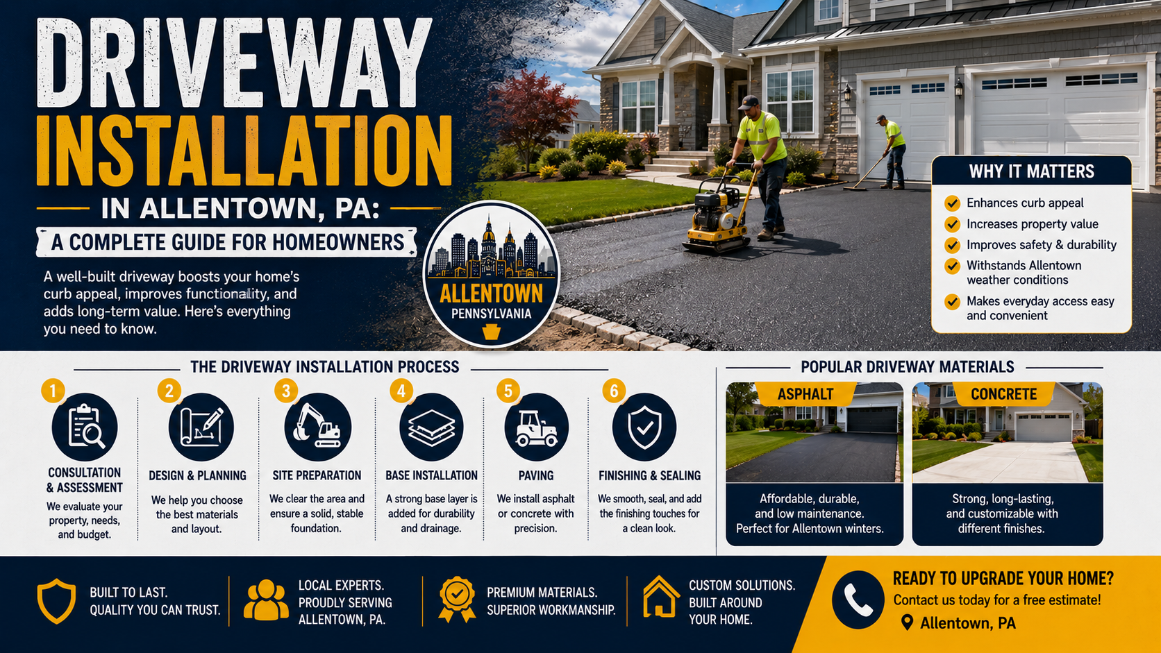 Driveway Installation in Allentown, PA: A Complete Guide for Homeowners